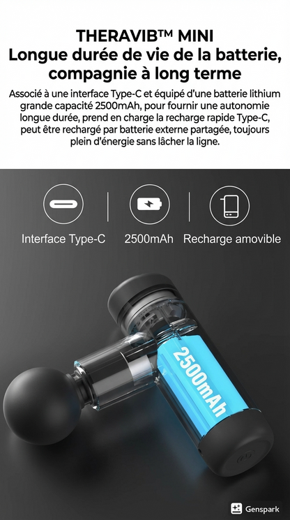 THERAVIB™ Mini