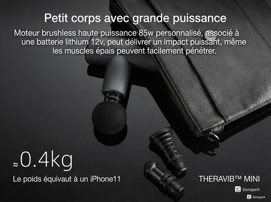 THERAVIB™ Mini