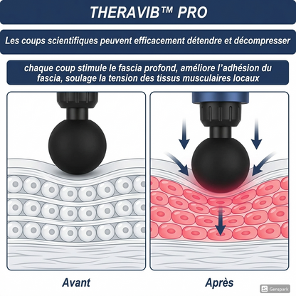 THERAVIB™ PRO