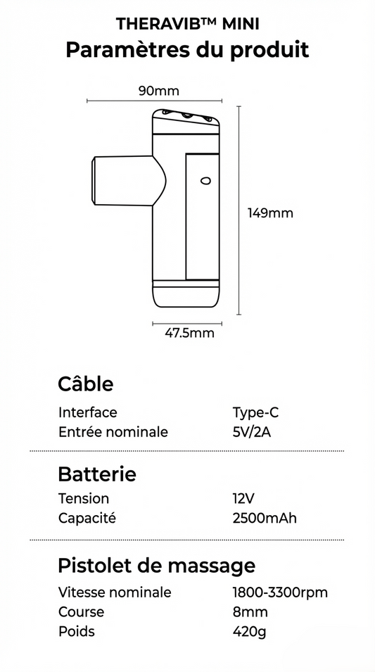 THERAVIB™ Mini