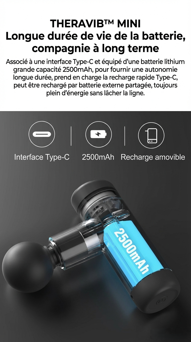 THERAVIB™ Mini