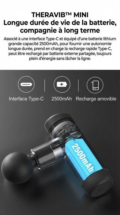 THERAVIB™ Mini
